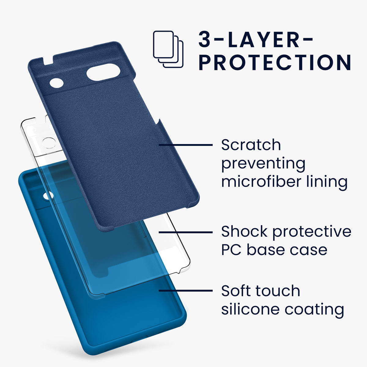 kwmobile Phone Case for Google Pixel 6a Case Wireless Charging