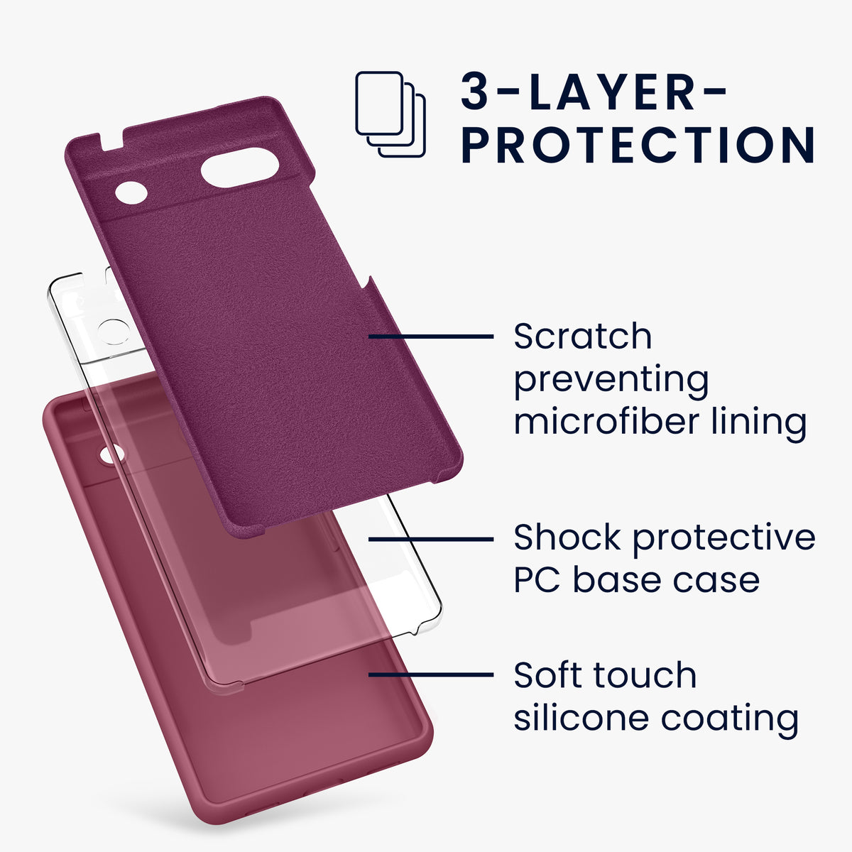 kwmobile Phone Case for Google Pixel 6a Case Wireless Charging