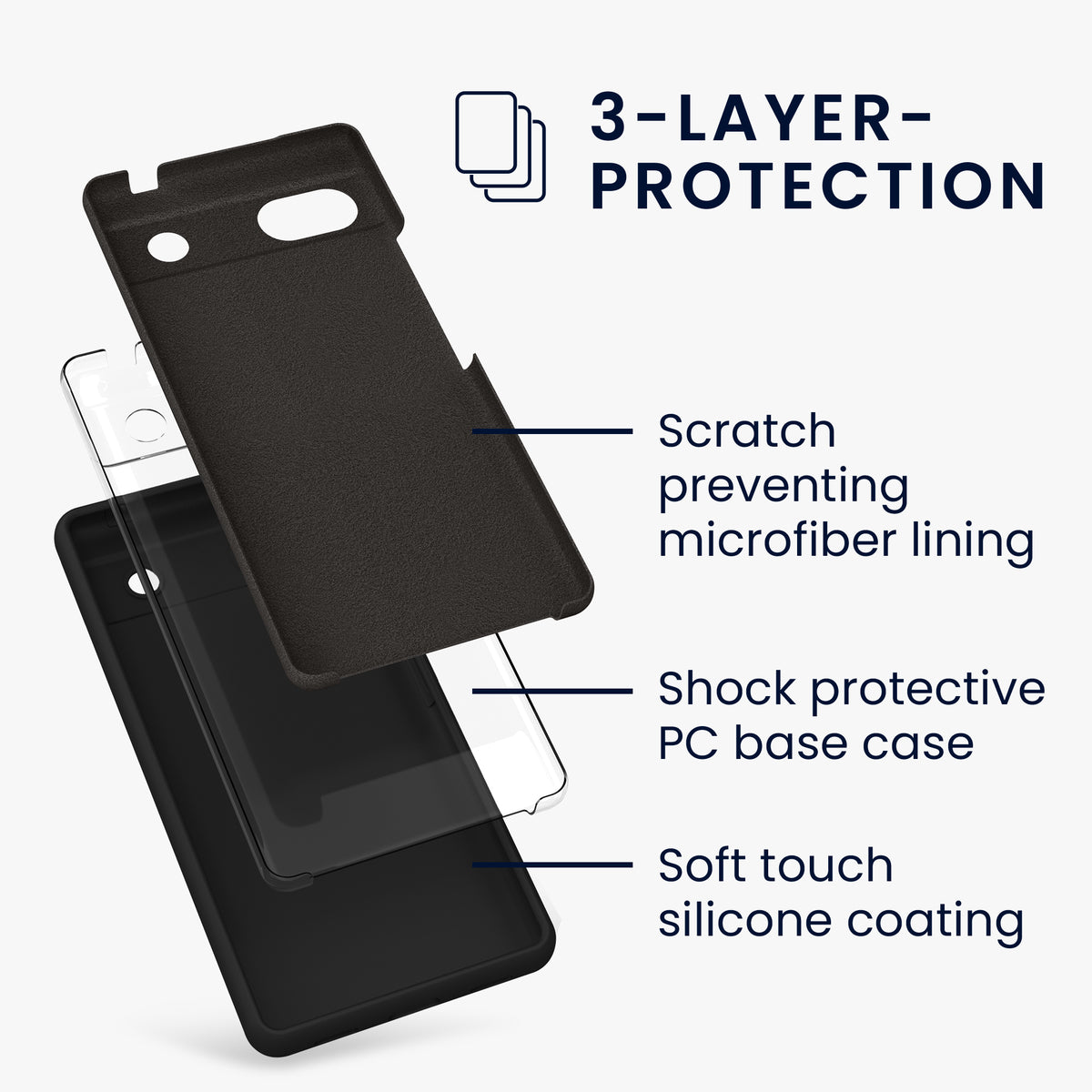 kwmobile Phone Case for Google Pixel 6a Case Wireless Charging