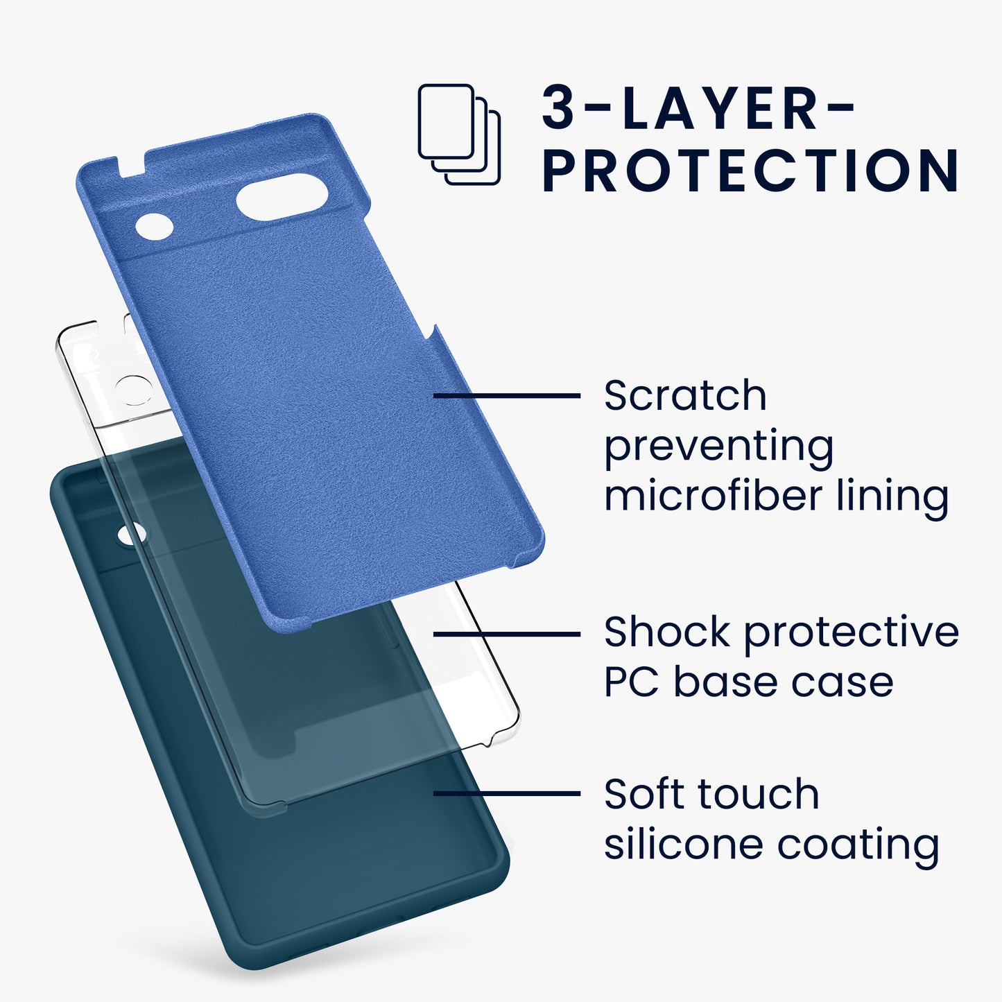 kwmobile Phone Case for Google Pixel 6a Case Wireless Charging