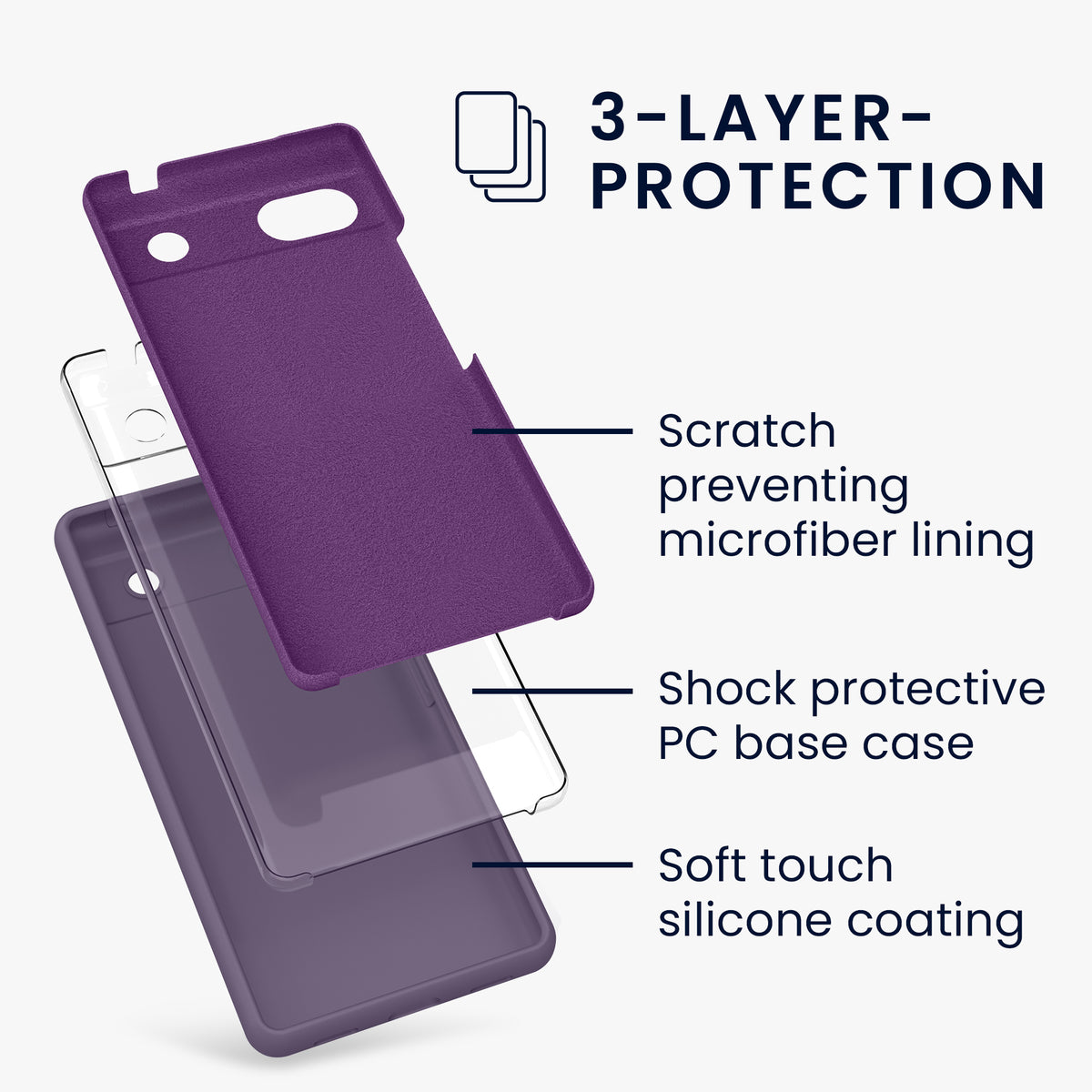 kwmobile Phone Case for Google Pixel 6a Case Wireless Charging