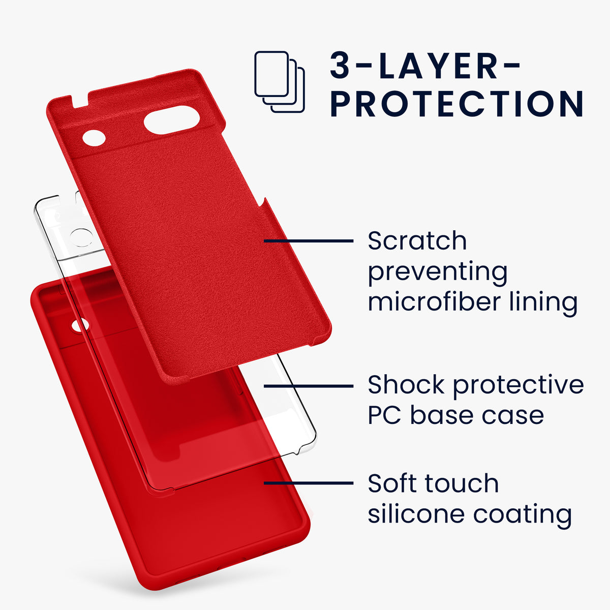 kwmobile Phone Case for Google Pixel 6a Case Wireless Charging