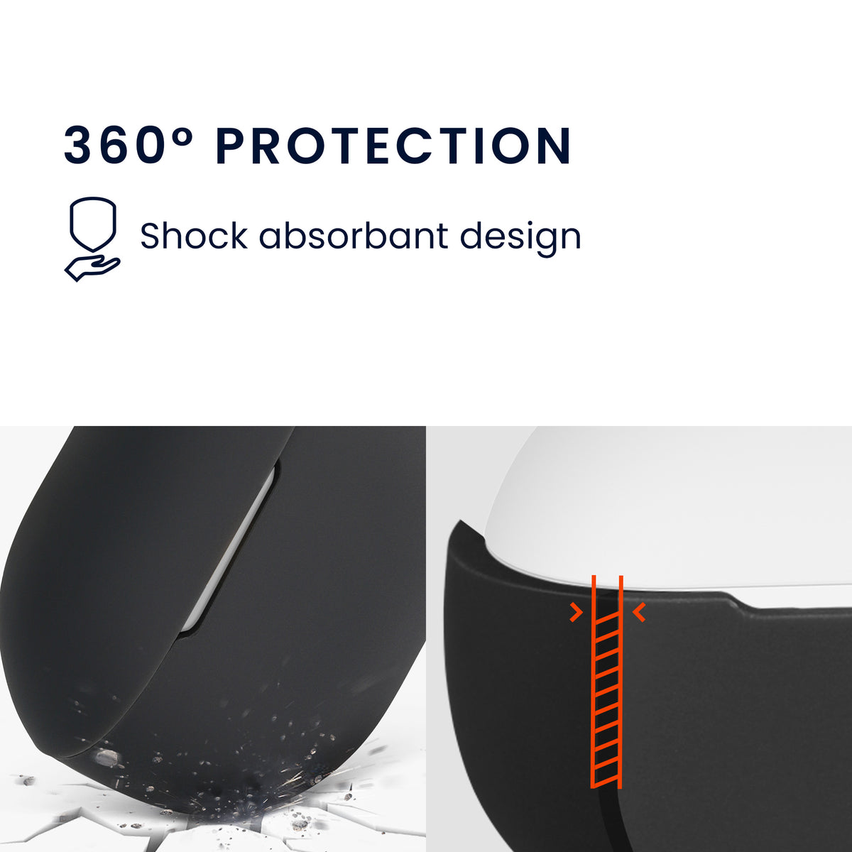 Case for SoundPeats Mini Pro