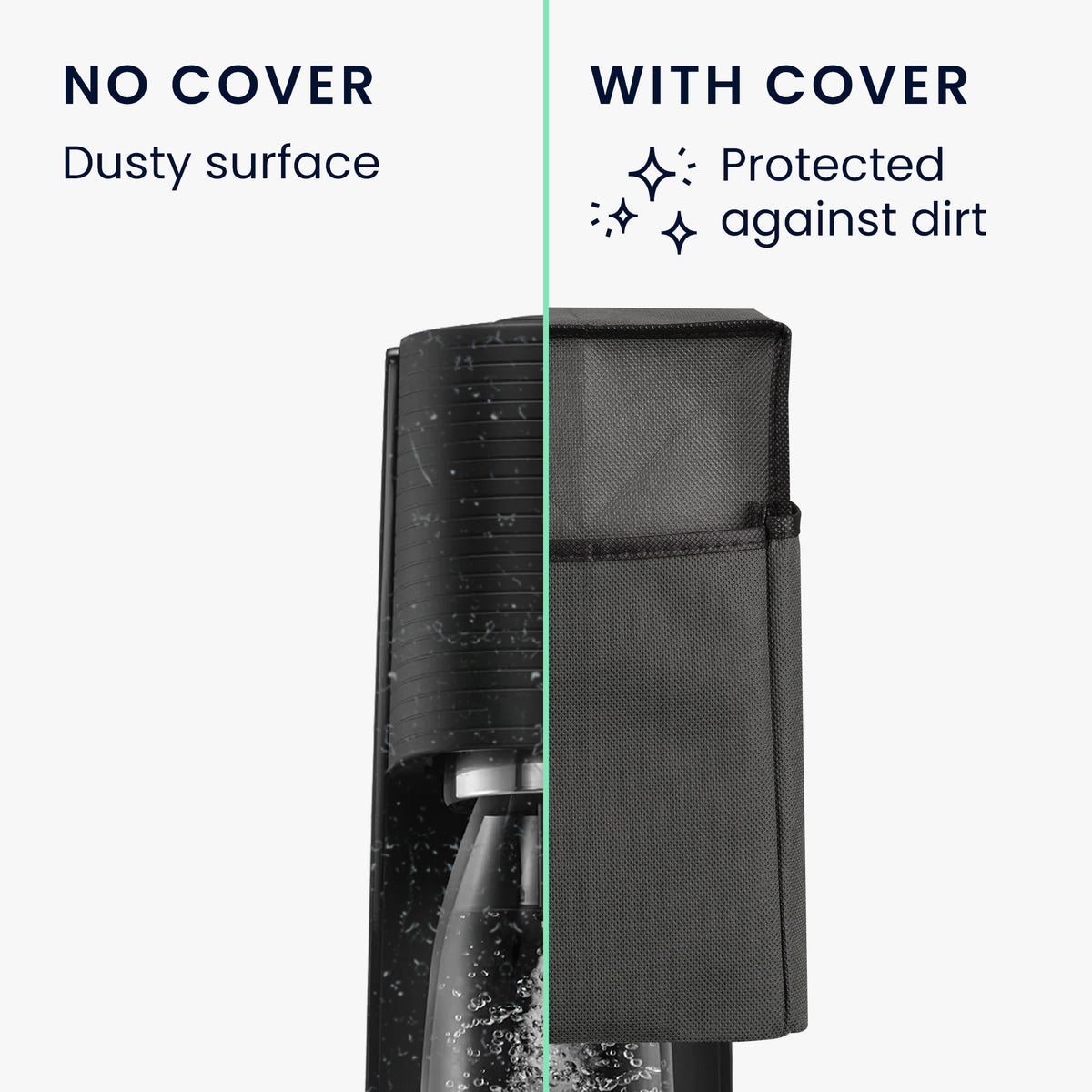 Dust Cover for Soda Stream Terra Water Carbonator