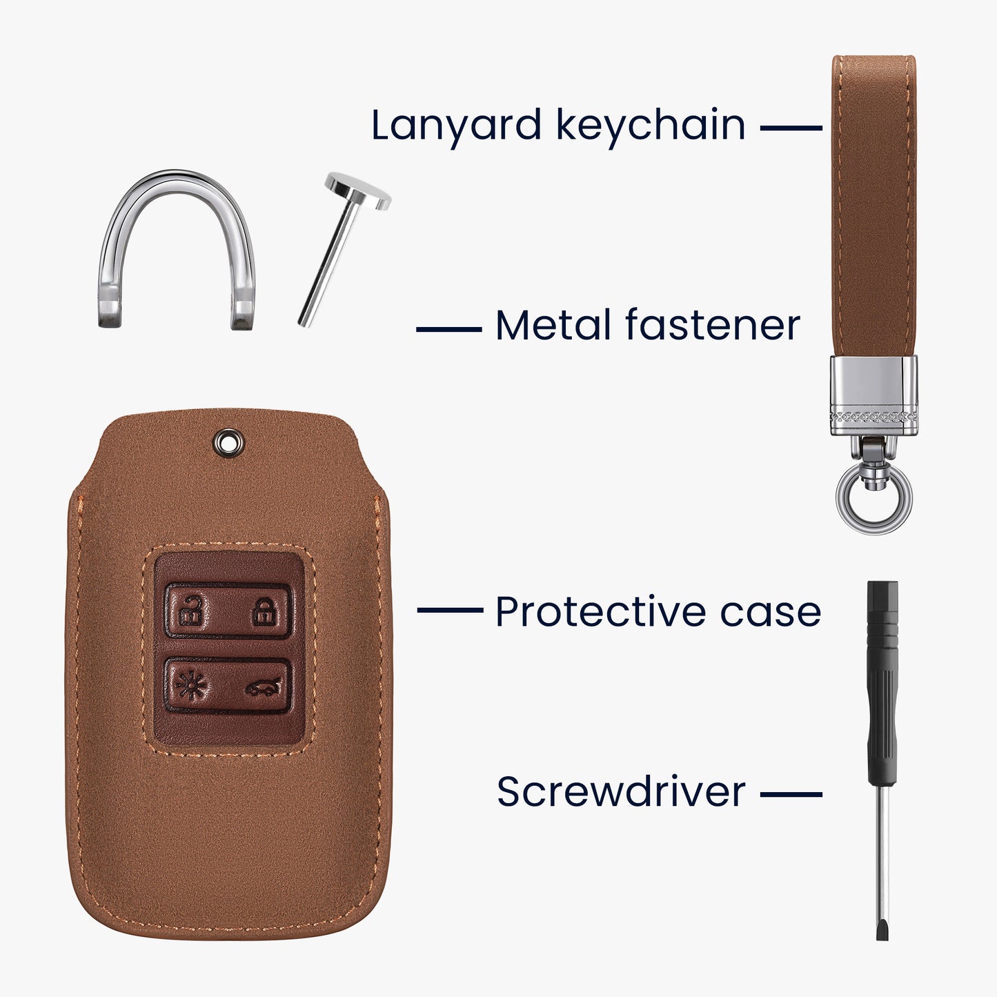 kwmobile Car Key Fob Cover made of Faux Leather compatible with Renault 4-Button Smartkey (Keyless Go only) - Key Fob Case - Cover