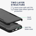 Phone Case for Apple iPhone SE (2022) / iPhone SE (2020) / iPhone 8 / iPhone 7 in TPU and Plastic