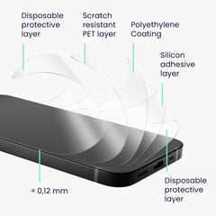 kwmobile Schutzfolie Rückseite kompatibel mit Apple iPhone 14 Plus Folie Backcover Smartphone Handyfolie - Transparent