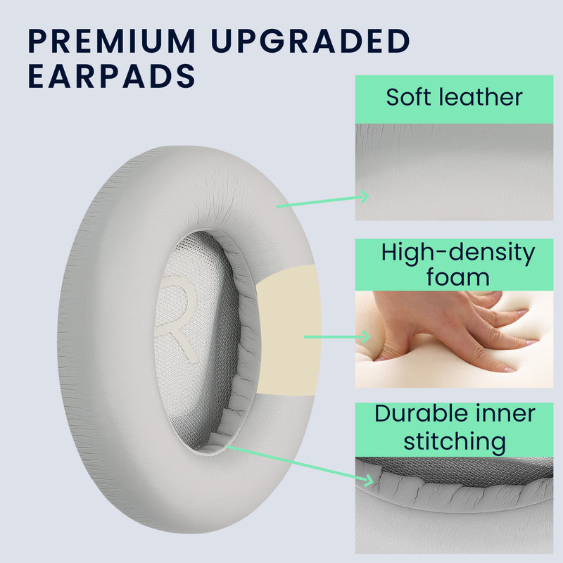 kwmobile Ear Pads for Bose Noise Cancelling 700 / NC700 Earpads Replacement Headphone Spare Parts Over Ear Headphones