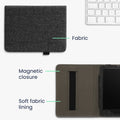 Case Compatible with Amazon Kindle Paperwhite 11th Generation 2021