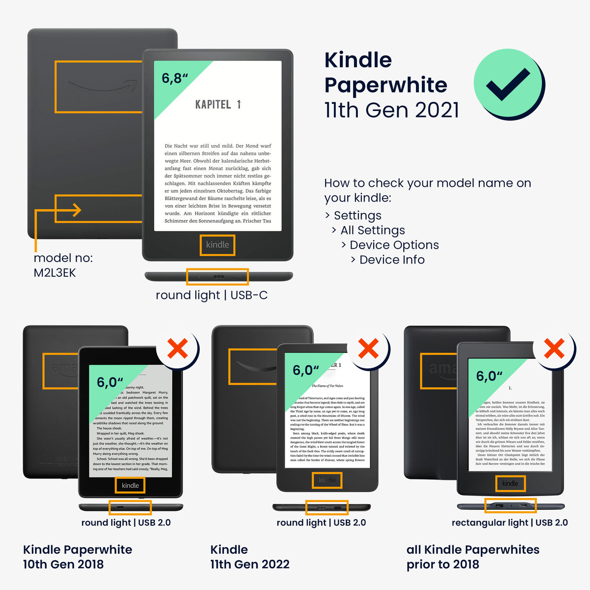 Case Compatible with Amazon Kindle Paperwhite 11th Generation 2021