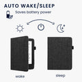 Case Compatible with Amazon Kindle Paperwhite 11th Generation 2021