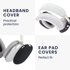 Sony WH-1000XM4 / WH-1000XM3 Headband Cover and Ear Pad Set