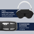 Case for Apple AirPods Max / AirPods Max 2