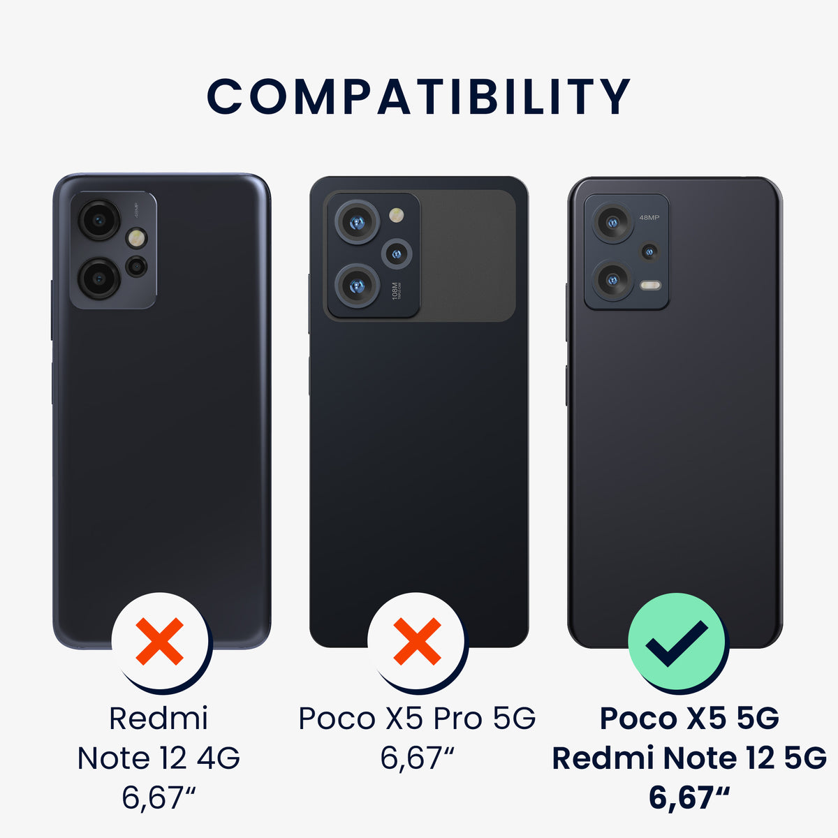Phone case with camera protection and card slot