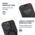 Case for Apple iPhone 14 Pro Max
