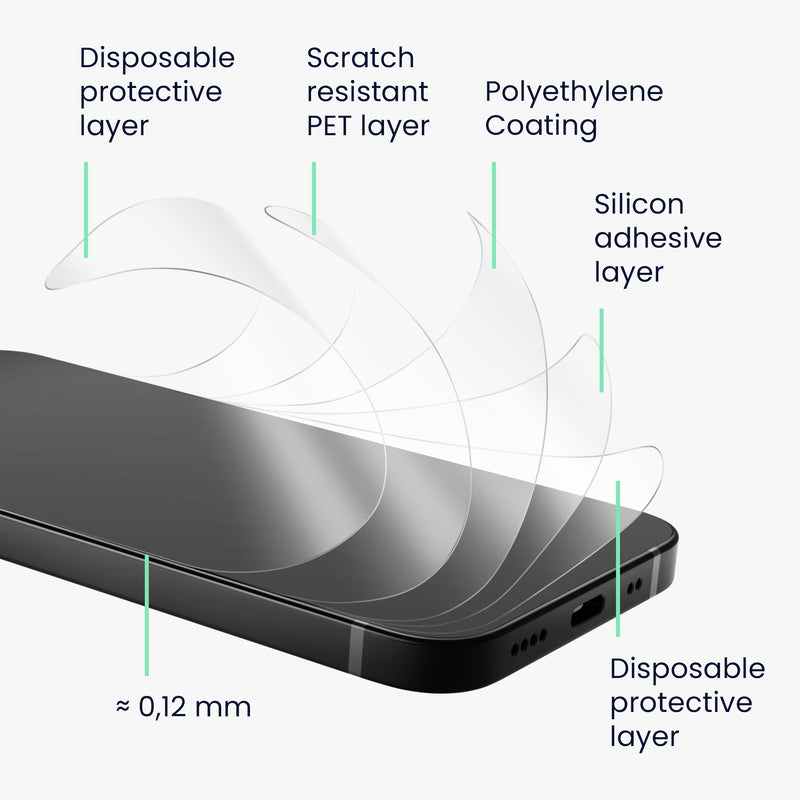 kwmobile Displayschutzfolie kompatibel mit Google Pixel 8 Set - Kristallklar - Displayschutz