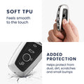 Cover for BMW 3-button remote car key (Keyless Go only)