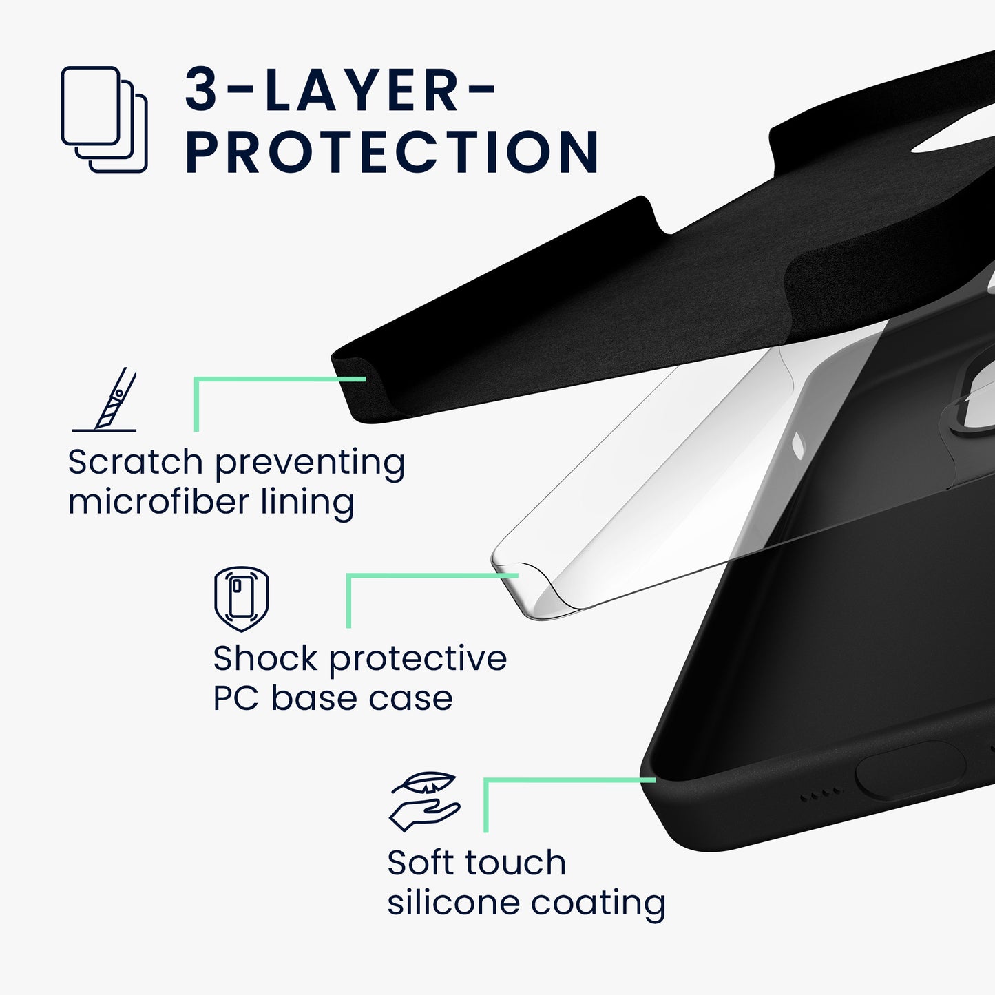kwmobile Phone Case for iPhone 15 Case Wireless Charging
