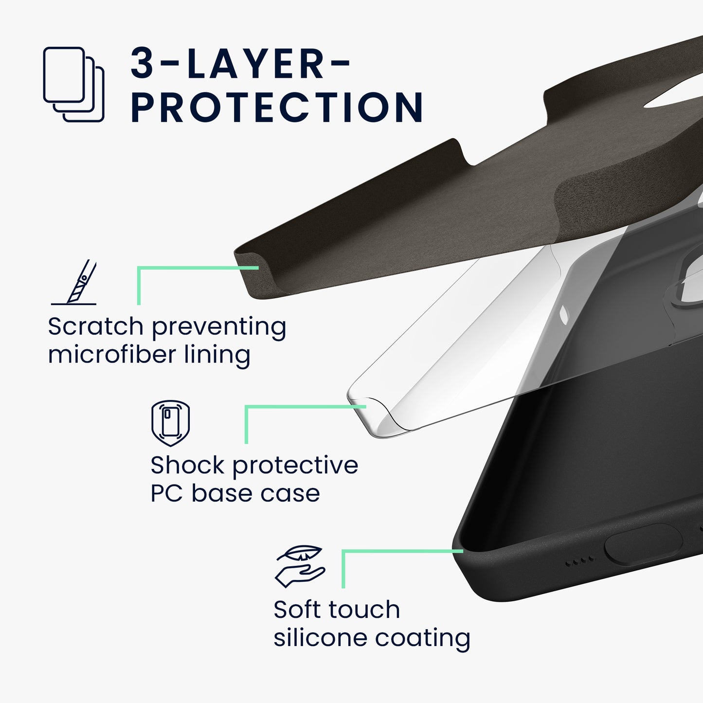 kwmobile Phone Case for iPhone 15 Case Wireless Charging