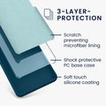 Silicone Phone Case for Xiaomi Redmi Note 13 Pro 5G / Poco X6 5G