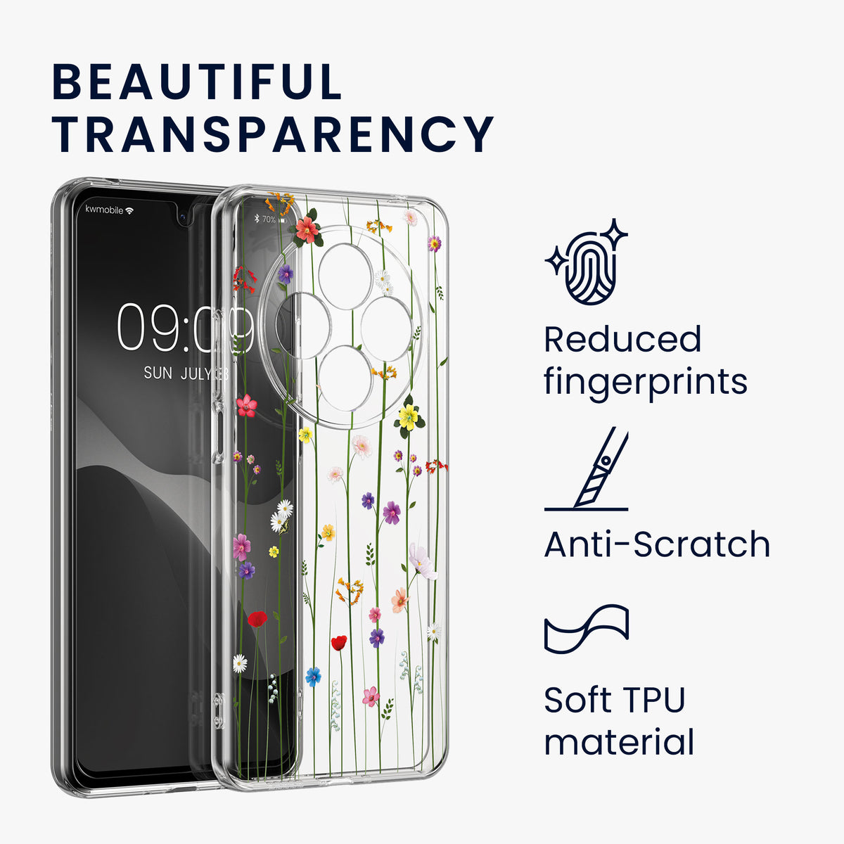Xiaomi Redmi 14C / Poco C75 Clear Phone Case with Glass Screen Protector Wildflowers