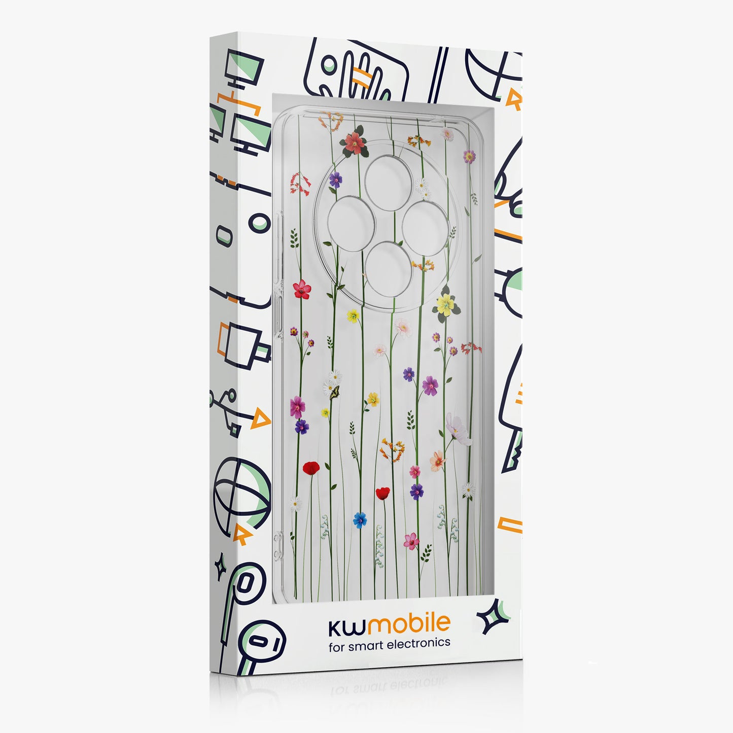 Xiaomi Redmi 14C / Poco C75 Clear Phone Case with Glass Screen Protector Wildflowers