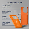 kwmobile Silicone Case for Google Pixel 10 / Pixel 10 Pro - MagSafe Compatible