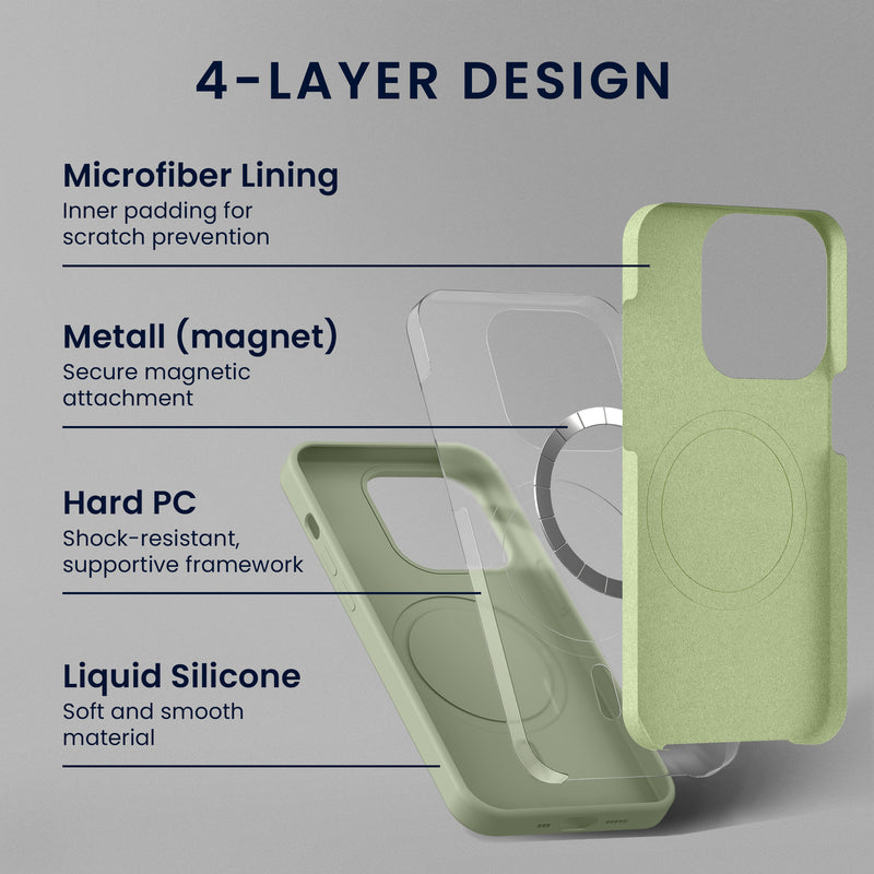 kwmobile Silicone Case for Google Pixel 10 Pro XL Phone Case - Case Compatible with MagSafe