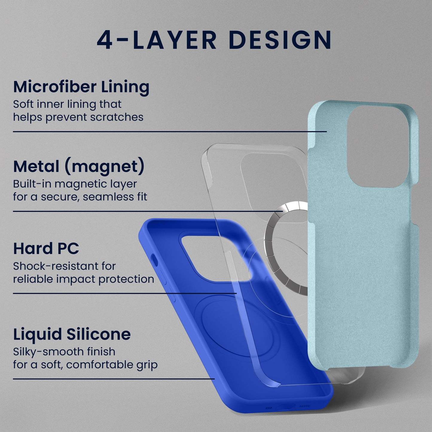kwmobile Hülle iPhone 17 Pro Baltik Blau