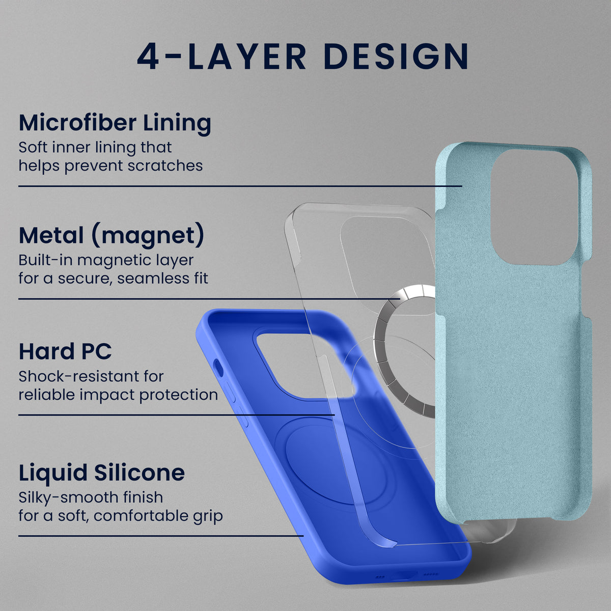 kwmobile Hülle iPhone 16 Pro Baltik Blau