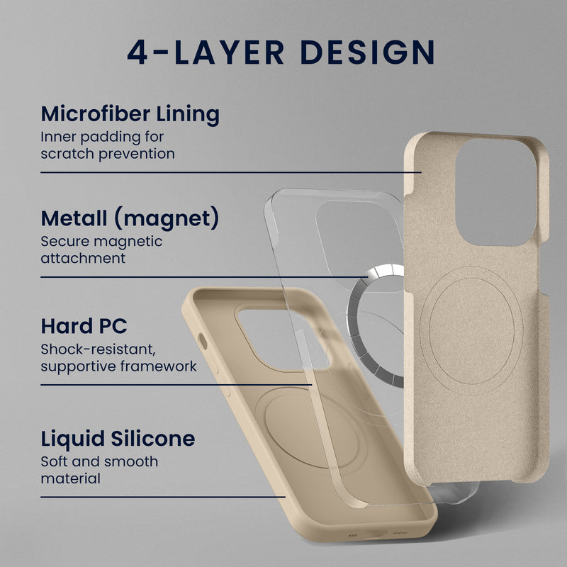 kwmobile Hülle kompatibel mit Google Pixel 11 / Pixel 11 Pro Hülle - magnetisches Silikon Case kompatibel mit MagSafe - Cover gummiert Creme matt Creme matt