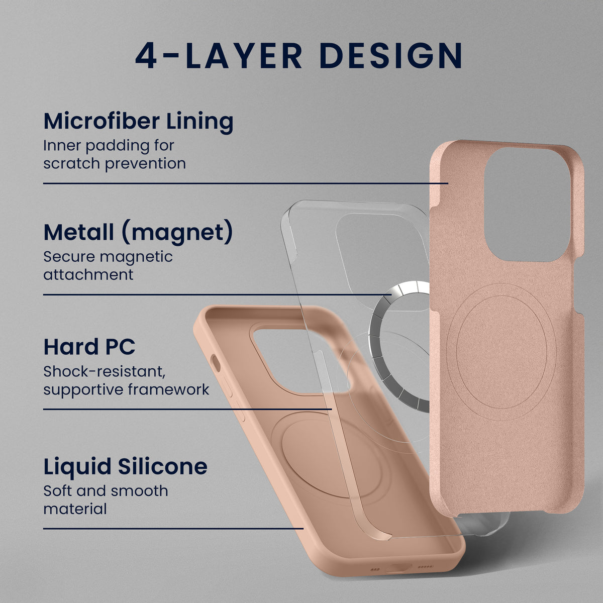 kwmobile Hülle kompatibel mit Google Pixel 11 / Pixel 11 Pro Hülle - magnetisches Silikon Case kompatibel mit MagSafe - Cover gummiert Altrosa Altrosa
