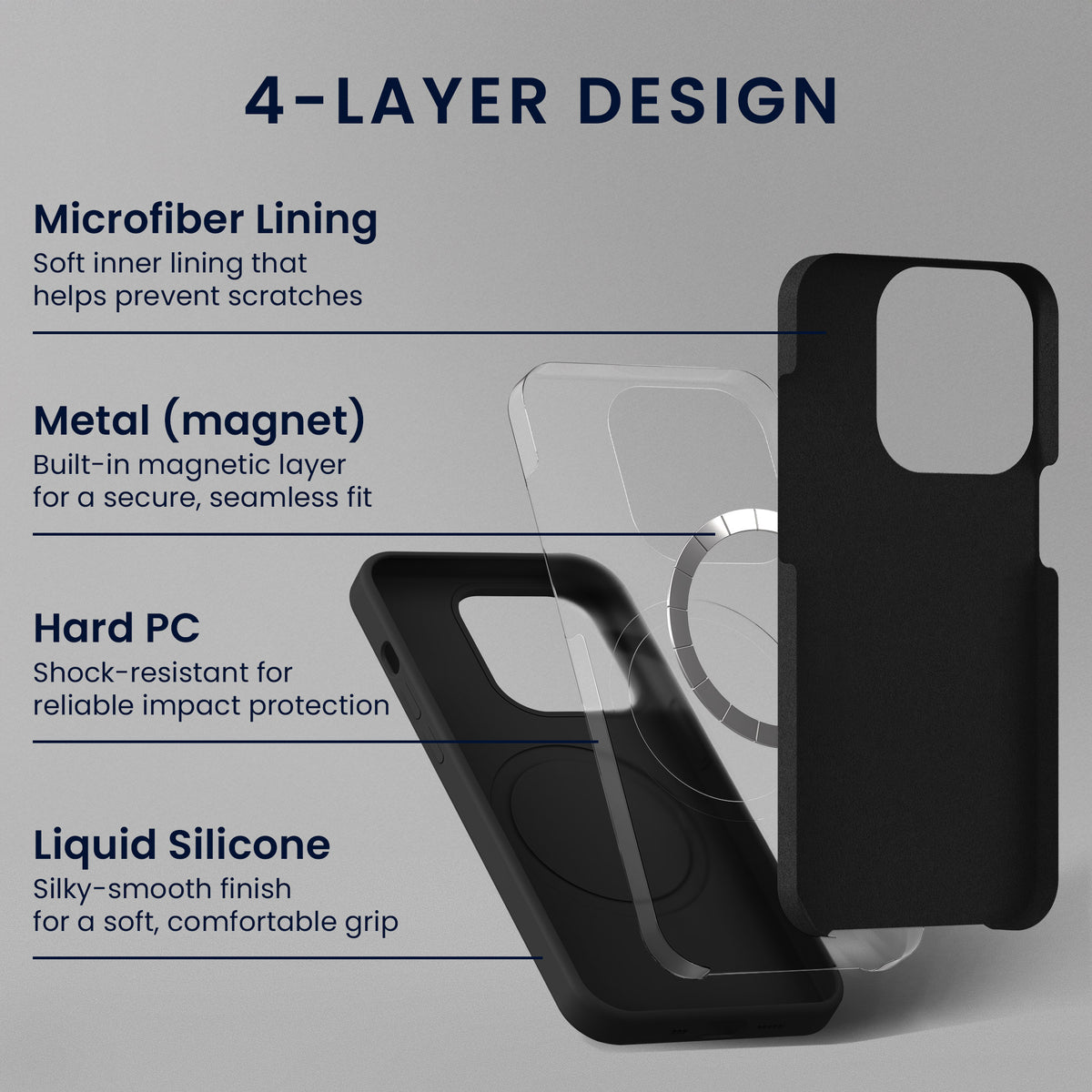 kwmobile Handyhülle mit 2x Displayschutzfolien kompatibel mit Apple iPhone 17 Pro Max Hülle - Screen Protector aus gehärtetem Glas - kabelloses Laden - Schwarz Schwarz