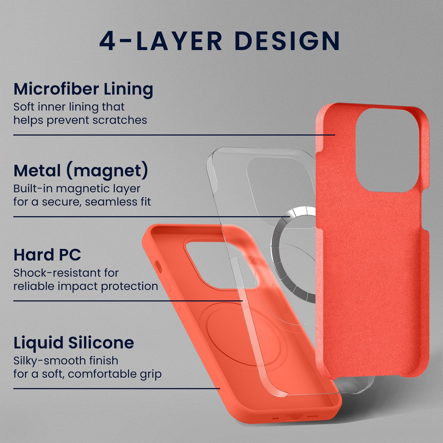 kwmobile Handyhülle mit 2x Displayschutzfolien kompatibel mit Apple iPhone 17 Pro Max Hülle - Screen Protector aus gehärtetem Glas - kabelloses Laden - Leuchtende Koralle Leuchtende Koralle