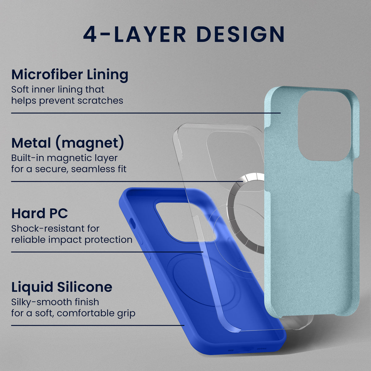 kwmobile Handyhülle mit 2x Displayschutzfolien kompatibel mit Apple iPhone 17 Pro Max Hülle - Screen Protector aus gehärtetem Glas - kabelloses Laden - Baltik Blau Baltik Blau