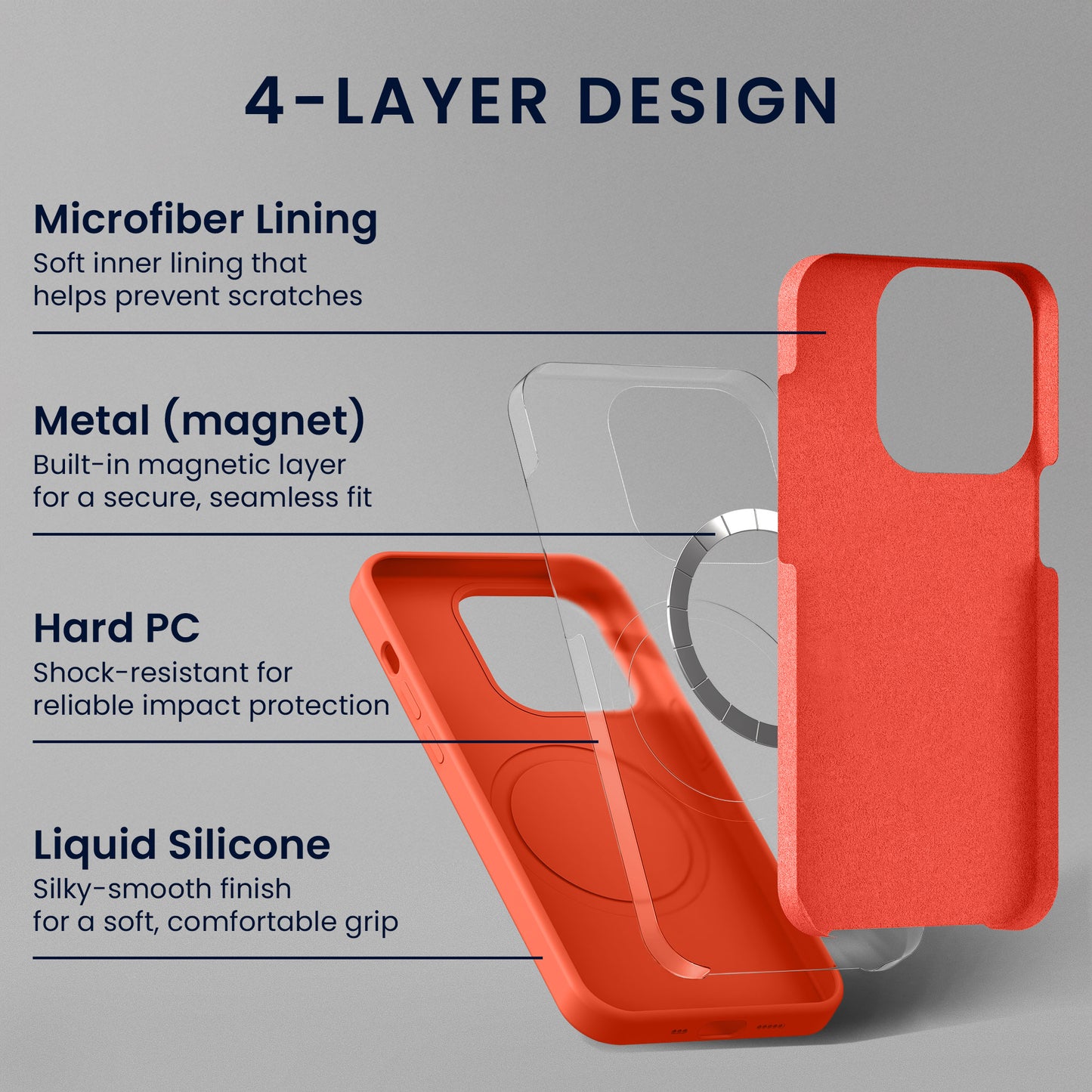 kwmobile Handyhülle mit 2x Displayschutzfolien kompatibel mit Apple iPhone 16 Hülle - Screen Protector aus gehärtetem Glas - kabelloses Laden - Leuchtende Koralle Leuchtende Koralle
