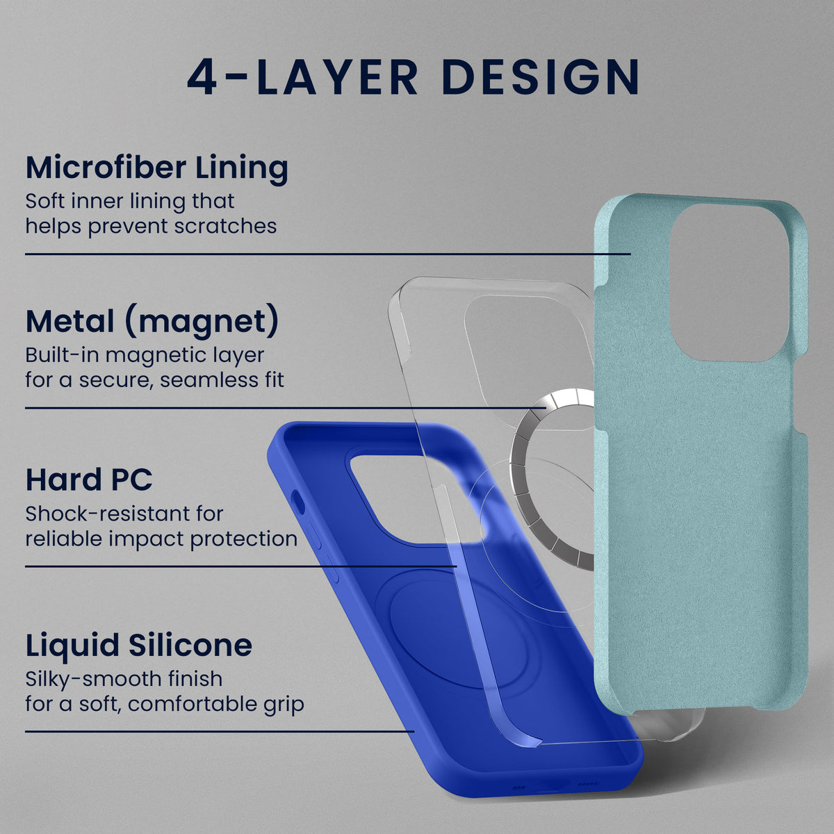 kwmobile Handyhülle mit 2x Displayschutzfolien kompatibel mit Apple iPhone 16 Hülle - Screen Protector aus gehärtetem Glas - kabelloses Laden - Baltik Blau Baltik Blau