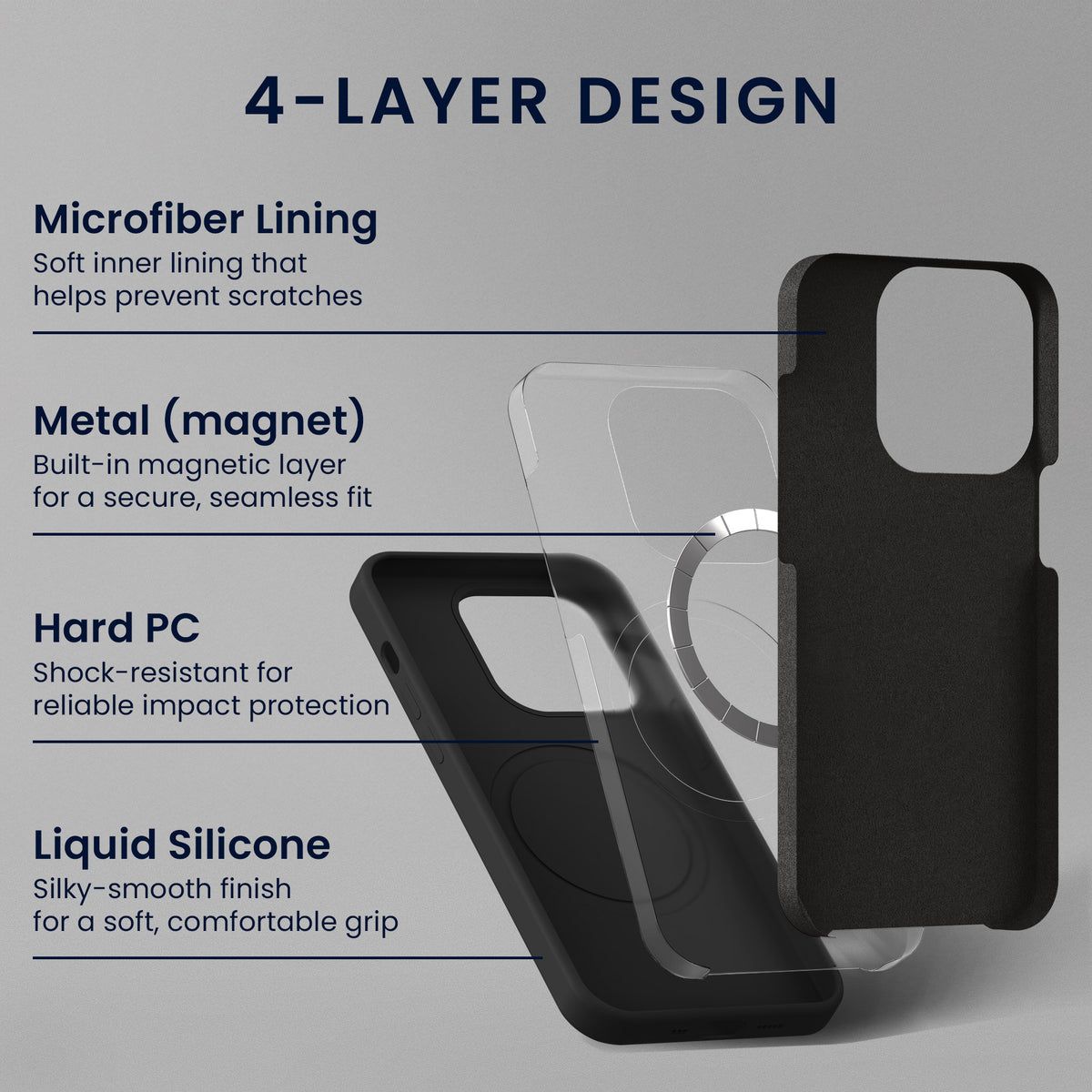 kwmobile Handyhülle mit 2x Displayschutzfolien kompatibel mit Google Pixel 11 Pro XL Hülle - Screen Protector aus gehärtetem Glas - kabelloses Laden - Schwarz Schwarz