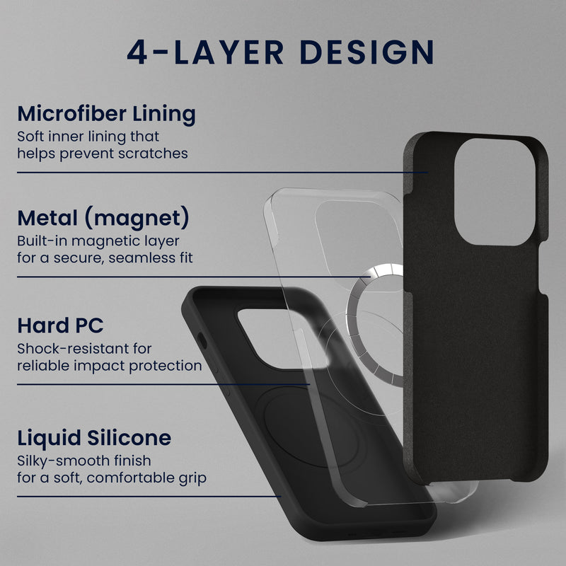 kwmobile Handyhülle mit 2x Displayschutzfolien kompatibel mit Google Pixel 11 Pro XL Hülle - Screen Protector aus gehärtetem Glas - kabelloses Laden - Schwarz Schwarz