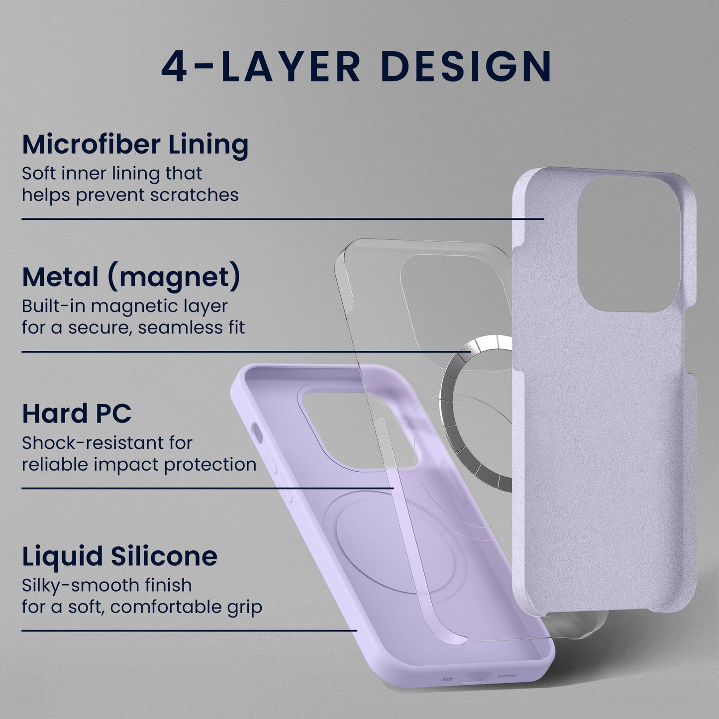 kwmobile Handyhülle mit 2x Displayschutzfolien kompatibel mit Google Pixel 11 Pro XL Hülle - Screen Protector aus gehärtetem Glas - kabelloses Laden - Lavendel Lavendel