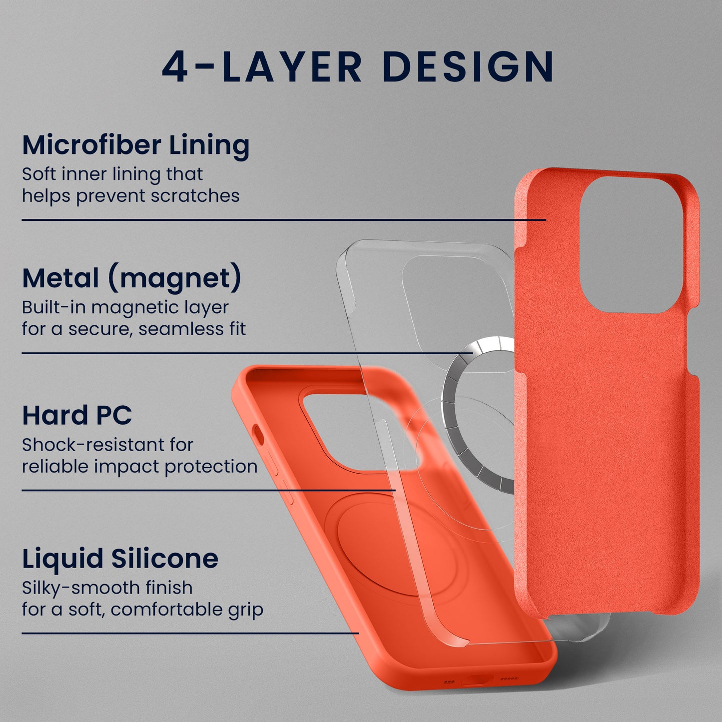 kwmobile Handyhülle mit 2x Displayschutzfolien kompatibel mit Apple iPhone 16 Pro Max Hülle - Screen Protector aus gehärtetem Glas - kabelloses Laden - Leuchtende Koralle Leuchtende Koralle