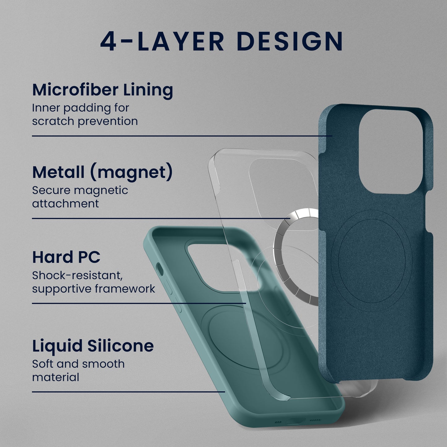 kwmobile Case Compatible with Samsung Galaxy S23 Cover Magnetic Silicone Case Compatible with MagSafe Rubberized
