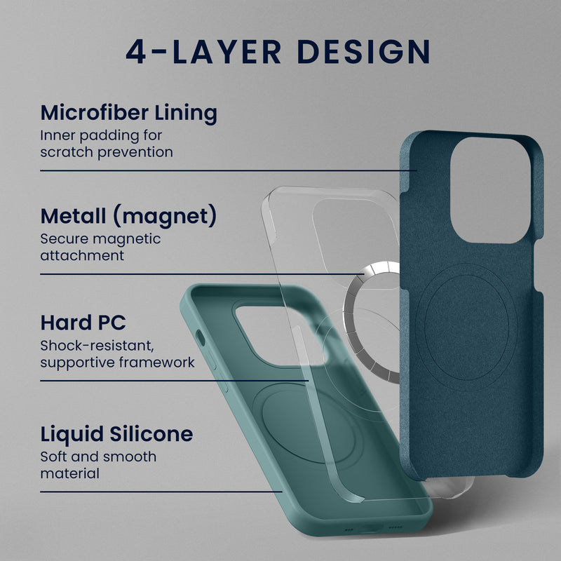 kwmobile Case Compatible with Samsung Galaxy S23 Cover Magnetic Silicone Case Compatible with MagSafe Rubberized