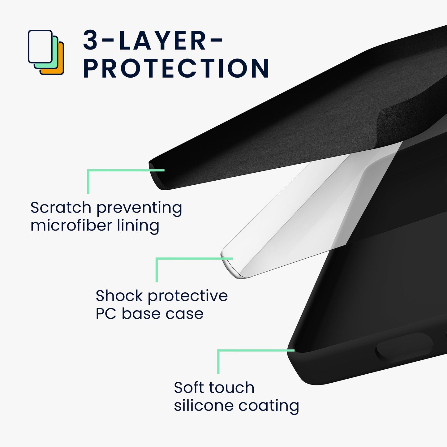 kwmobile Handyhülle für Samsung Galaxy S25 Hülle - Case Silikon - Kabelloses Laden - Schutzhülle Cover
