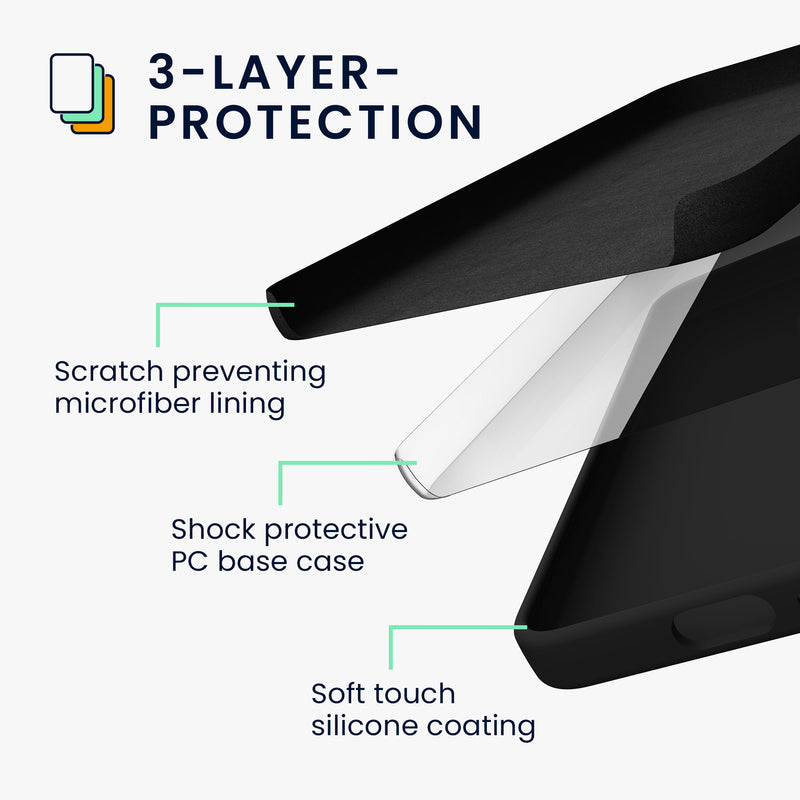 kwmobile Handyhülle für Samsung Galaxy S25 Hülle - Case Silikon - Kabelloses Laden - Schutzhülle Cover