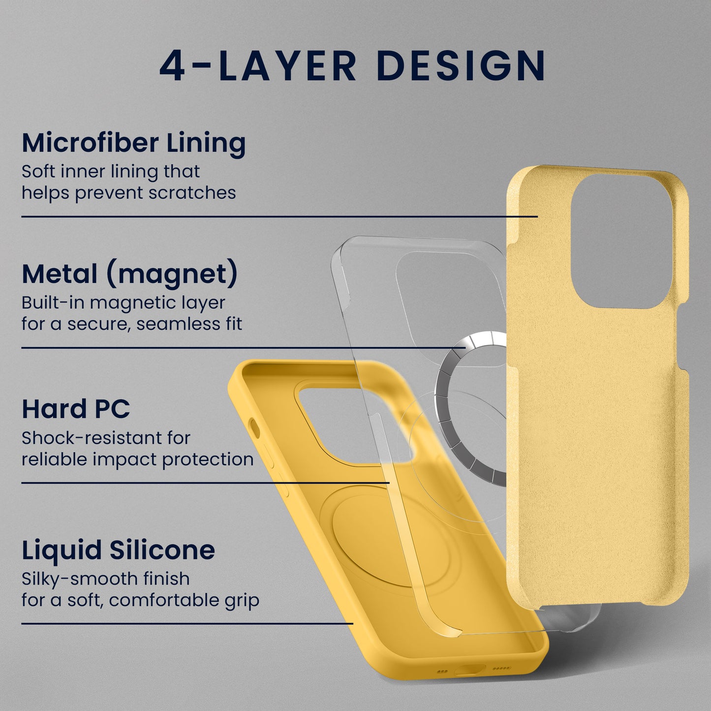kwmobile Handyhülle mit 2x Displayschutzfolien kompatibel mit Samsung Galaxy S22 Hülle - Screen Protector aus gehärtetem Glas - kabelloses Laden - Strahlend Gelb Strahlend Gelb