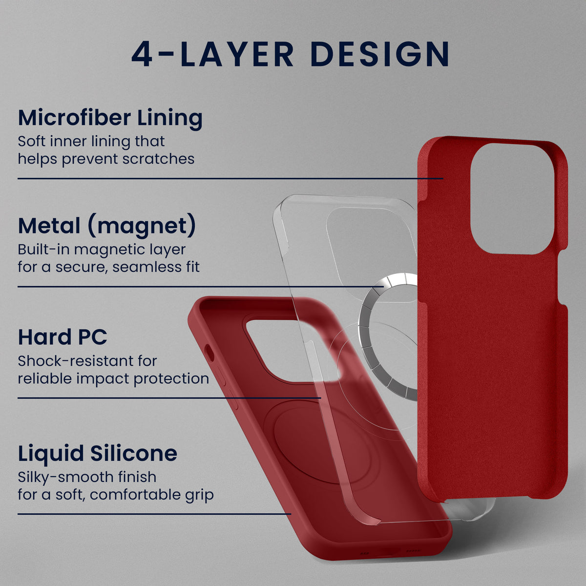 kwmobile Handyhülle mit 2x Displayschutzfolien kompatibel mit Samsung Galaxy S22 Hülle - Screen Protector aus gehärtetem Glas - kabelloses Laden - Bordeaux Violett Bordeaux Violett