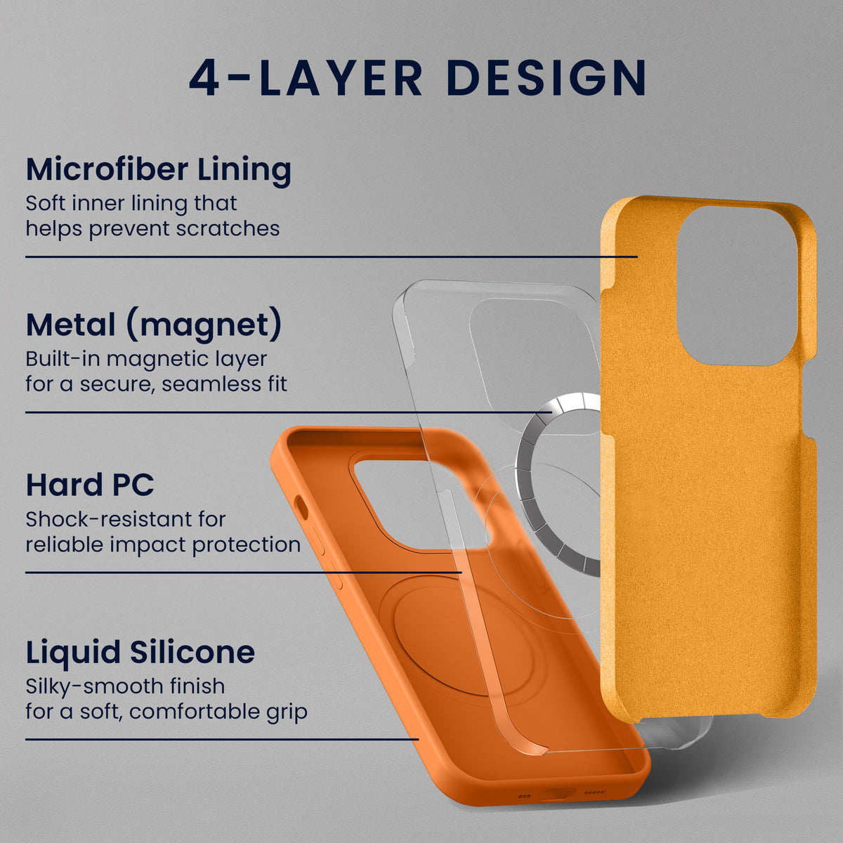 kwmobile Handyhülle mit 2x Displayschutzfolien kompatibel mit Samsung Galaxy S23 Hülle - Screen Protector aus gehärtetem Glas - kabelloses Laden - Fruity Orange Fruity Orange