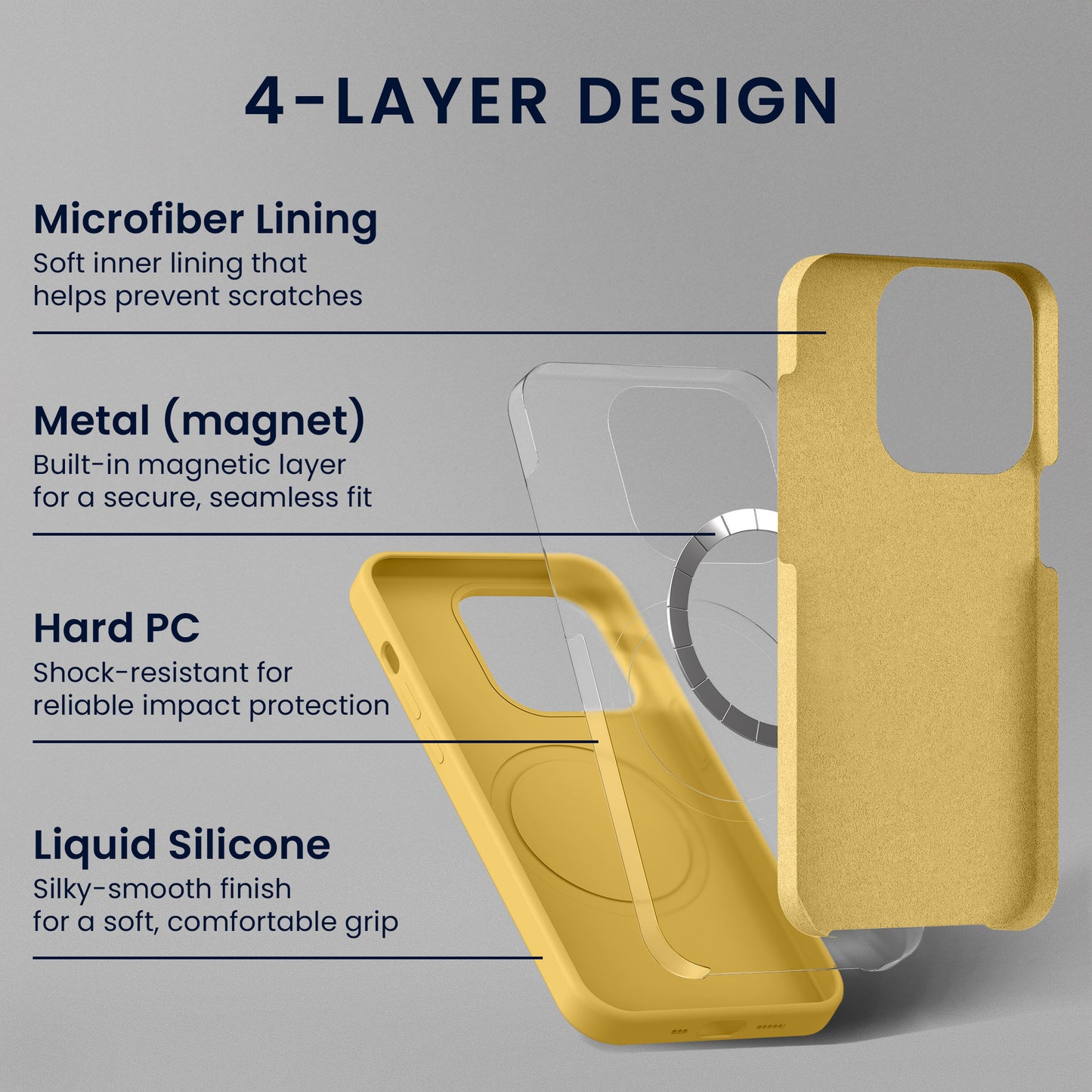 kwmobile Handyhülle mit 2x Displayschutzfolien kompatibel mit Samsung Galaxy S23 Hülle - Screen Protector aus gehärtetem Glas - kabelloses Laden - Strahlend Gelb Strahlend Gelb