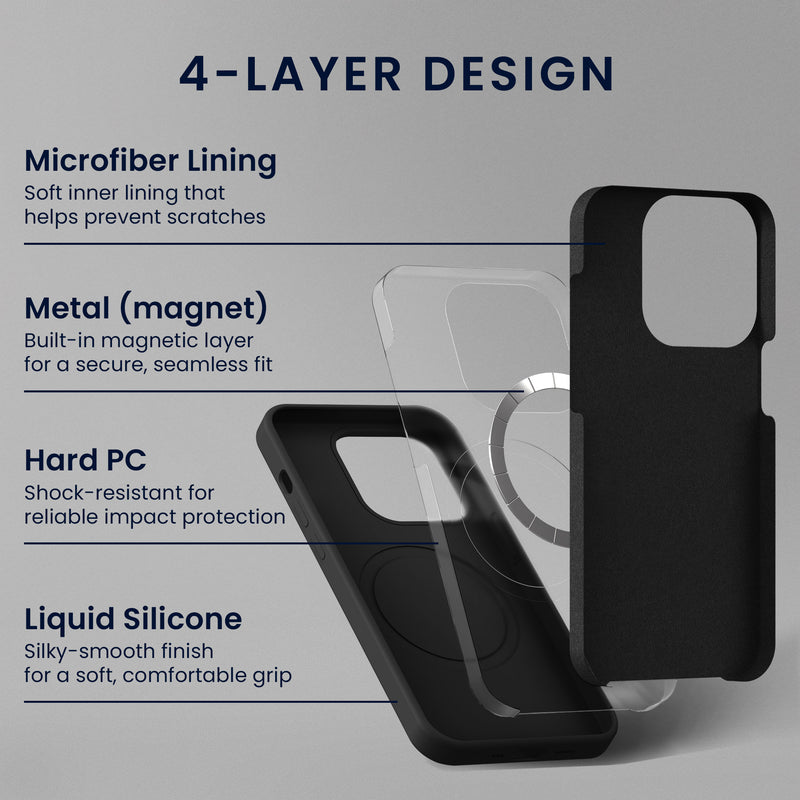 kwmobile Handyhülle mit 2x Displayschutzfolien kompatibel mit Samsung Galaxy S24 Hülle - Screen Protector aus gehärtetem Glas - kabelloses Laden - Schwarz Schwarz